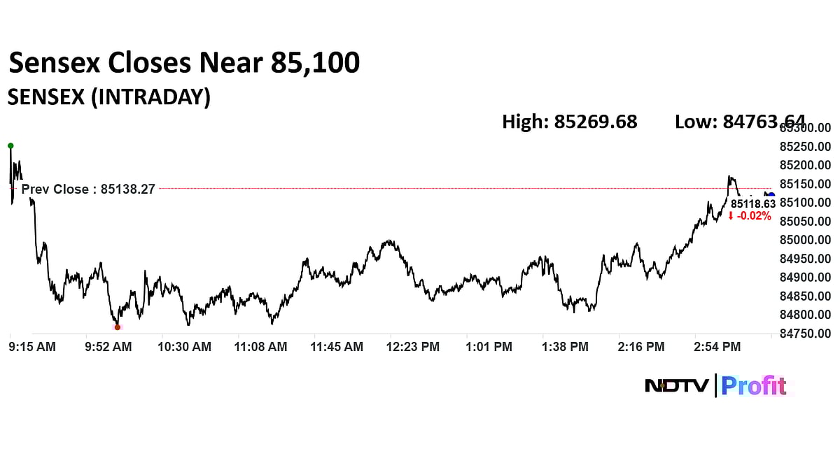 Stock Market Today: Nifty Off Day's Lows But Ends Below 26,000, Sensex Settles Flat