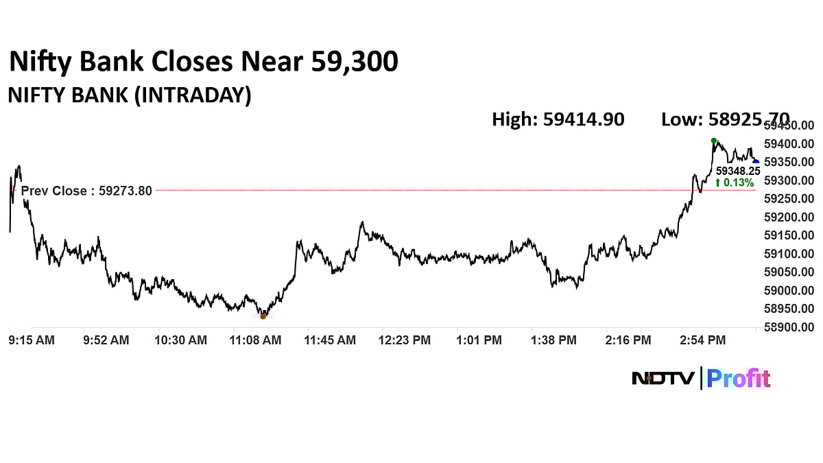 Stock Market Today: Nifty Off Day's Lows But Ends Below 26,000, Sensex Settles Flat