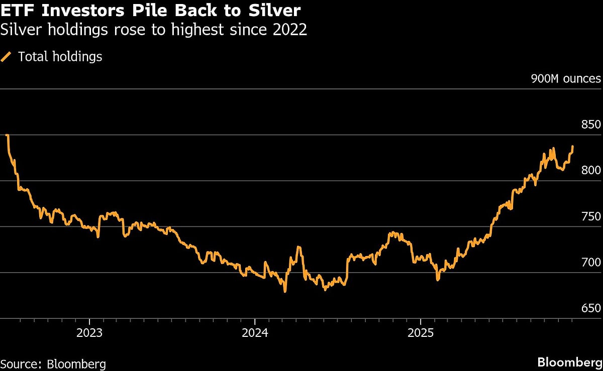 <div class="paragraphs"><p>(Source: Bloomberg)</p></div>