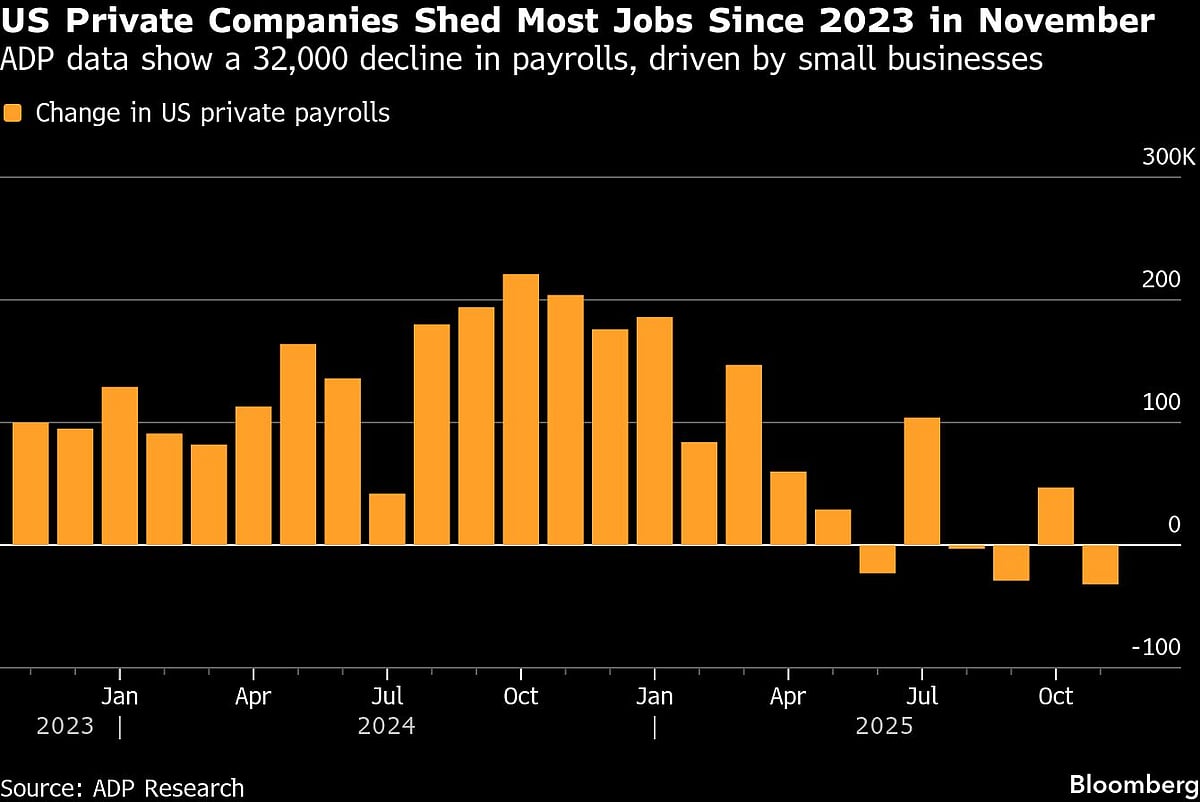 <div class="paragraphs"><p>(Source: Bloomberg)</p></div>