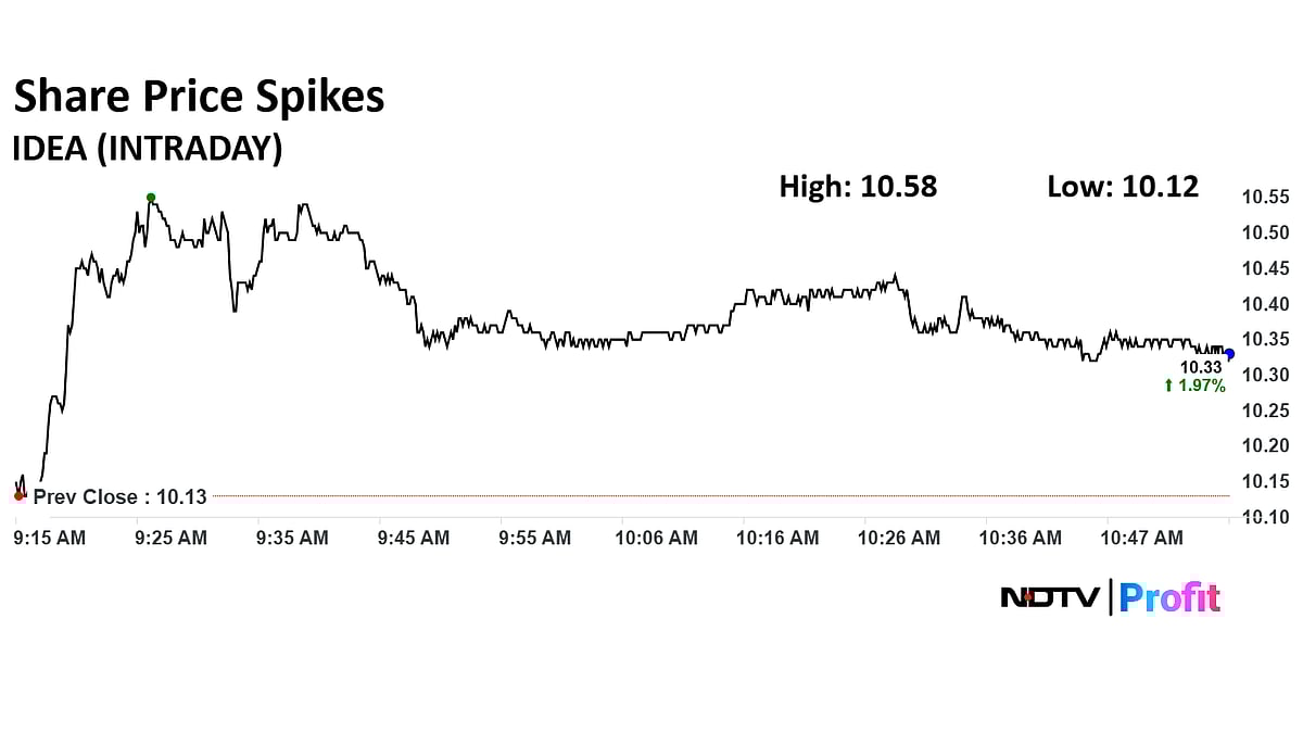 Vodafone Idea Shares Jump Over 4% After Company Clarifies AGR Dues Status