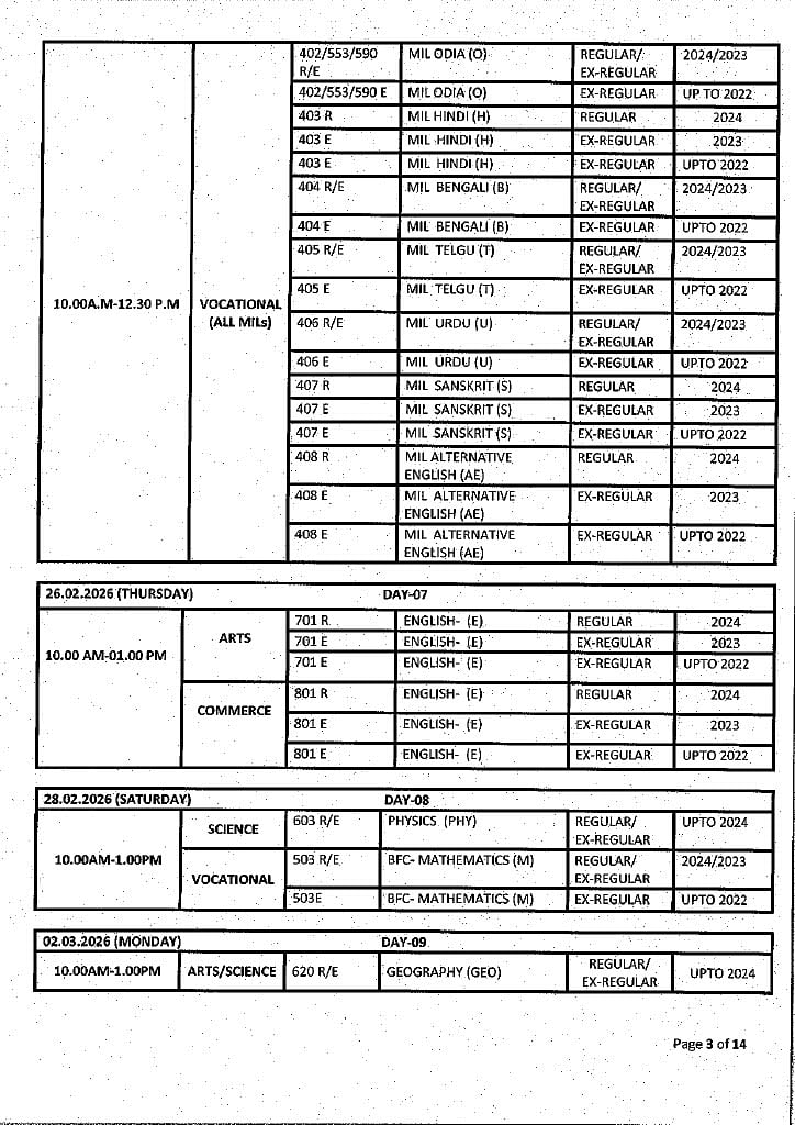 Odisha CHSE Class 12 Time Table OUT: Check Exam Date Sheet 2026