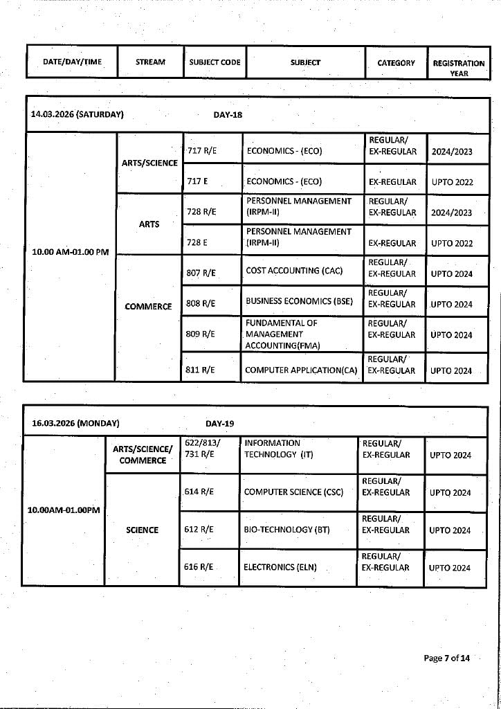 Odisha CHSE Class 12 Time Table OUT: Check Exam Date Sheet 2026