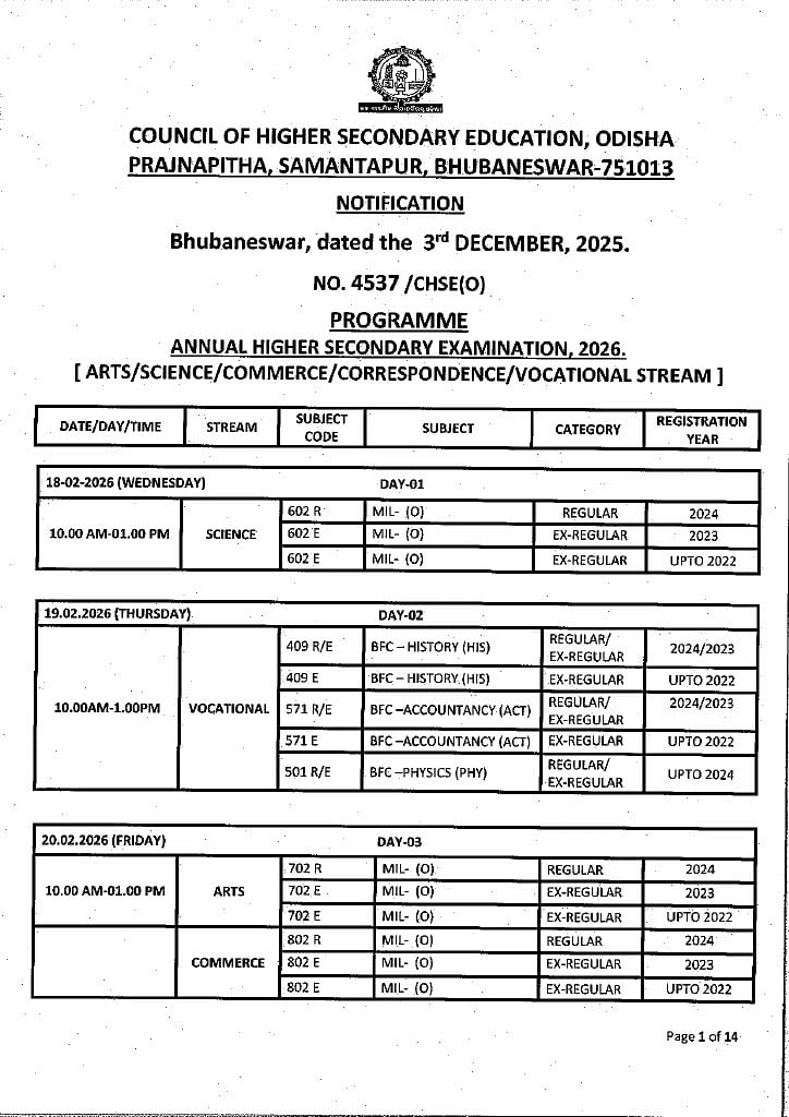 Odisha CHSE Class 12 Time Table OUT: Check Exam Date Sheet 2026