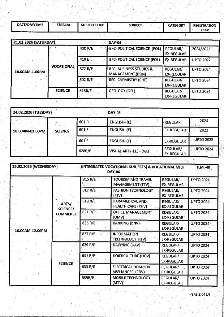 Odisha CHSE Class 12 Time Table OUT: Check Exam Date Sheet 2026