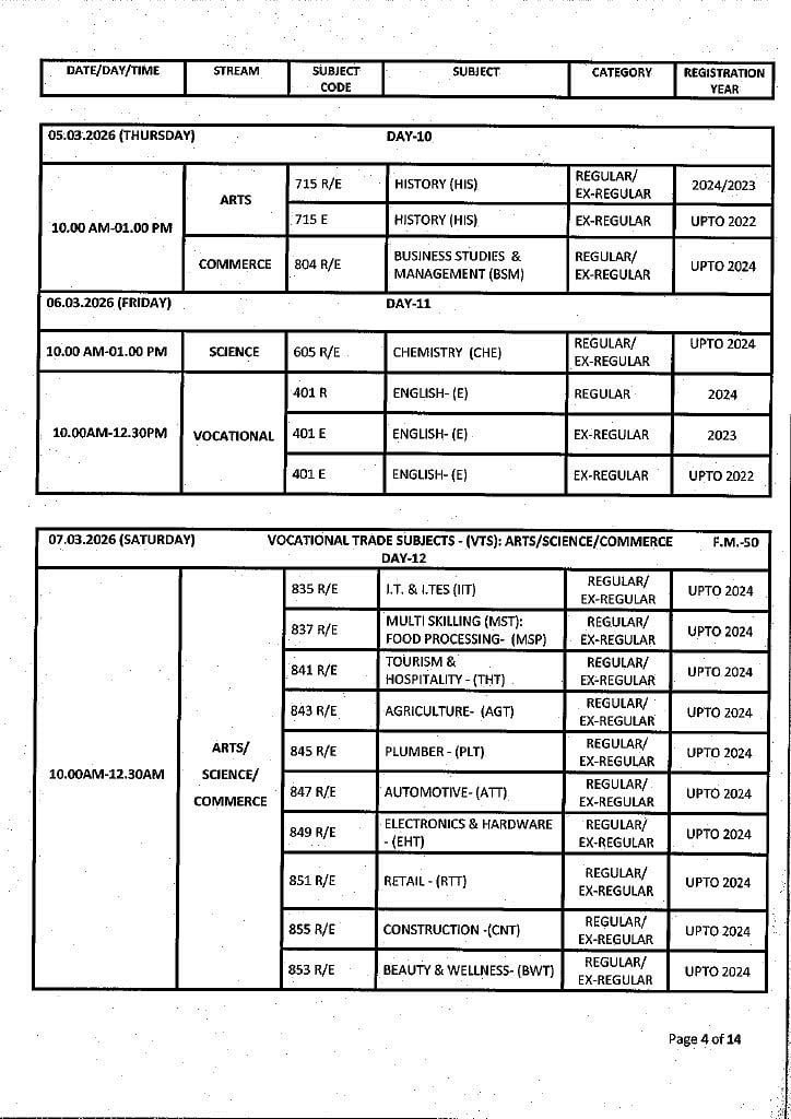 Odisha CHSE Class 12 Time Table OUT: Check Exam Date Sheet 2026