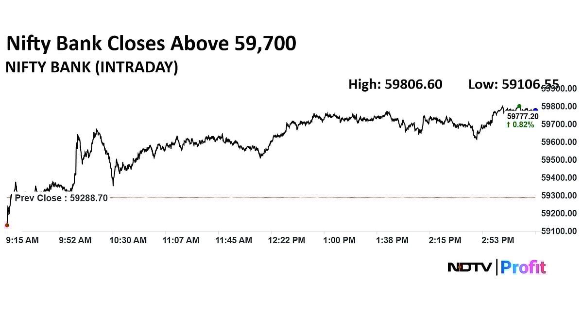 Nifty Settles Near 26,200, Sensex Ends 433 Points Higher On RBI Rate Cut Boost