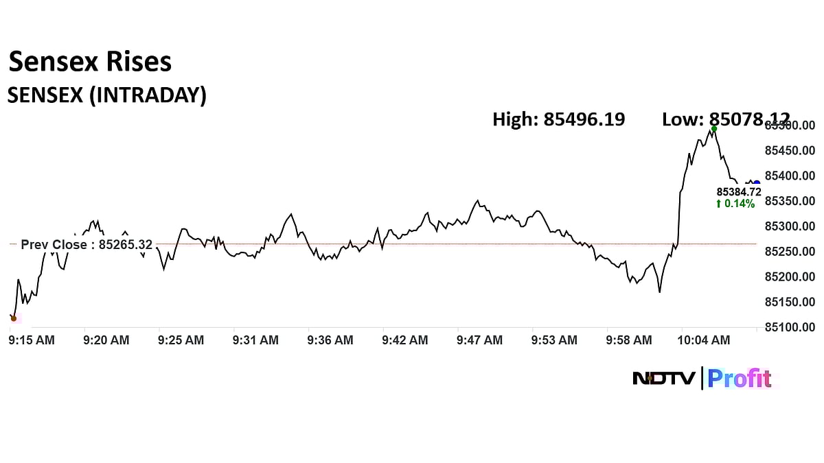 Stock Market LIVE: Nifty, Sensex Rise As RBI Delivers 25-Basis-Point Rate Cut; Nifty Bank, Nifty Realty Rise 