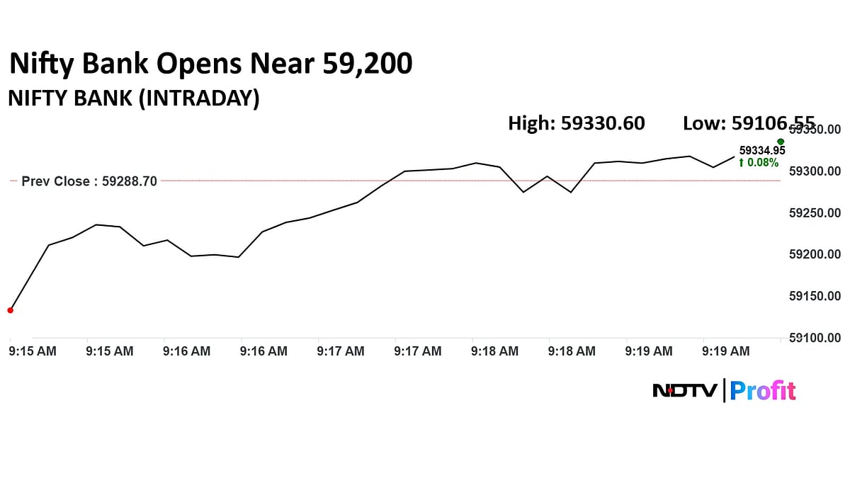 RBI Monetary Policy 2025 Live Updates: RBI Governor To Make Announcement Shortly; 25 Bps Rate Cut Expected