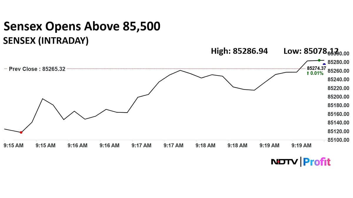RBI Monetary Policy 2025 Live Updates: RBI Governor To Make Announcement Shortly; 25 Bps Rate Cut Expected