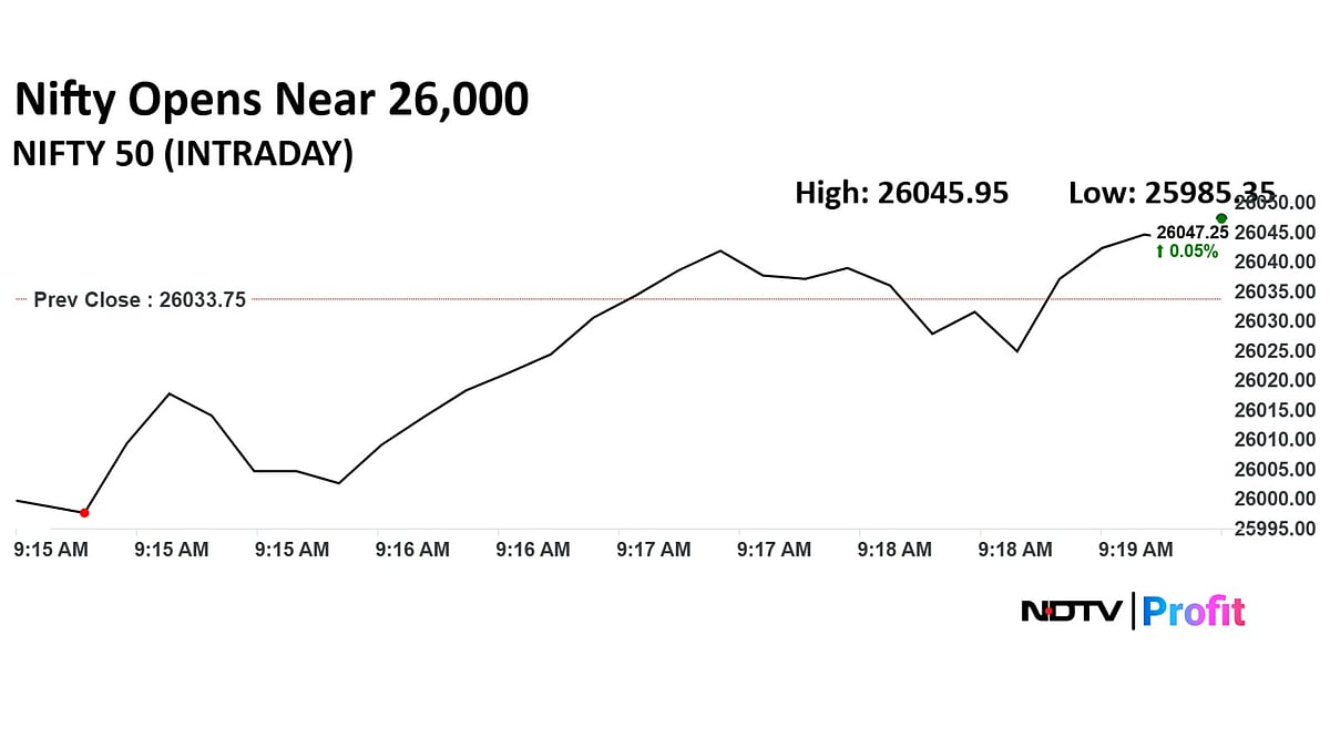 RBI Monetary Policy 2025 Live Updates: RBI Governor To Make Announcement Shortly; 25 Bps Rate Cut Expected