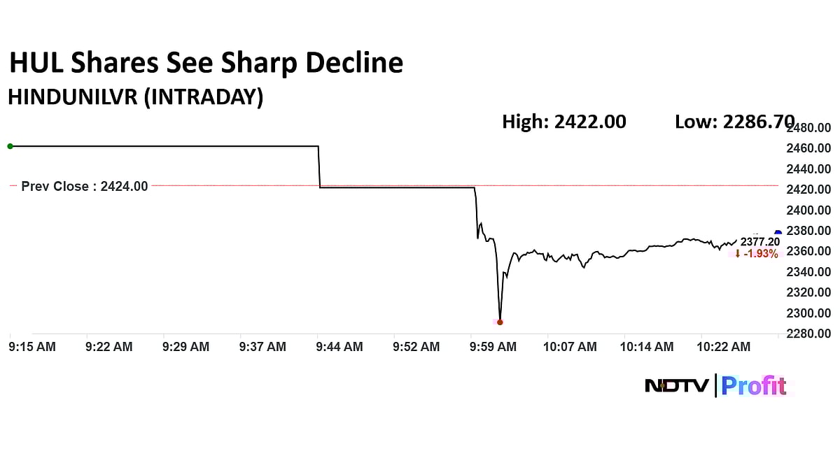 Hindustan Unilever Share Price Sees 6% Drop As Stock Adjusts To Kwality Wall's Demerger