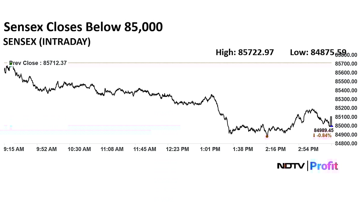 Nifty Ends Near Day's Low, Sensex Slumps 722 Points As BEL, SBI Shares Weigh