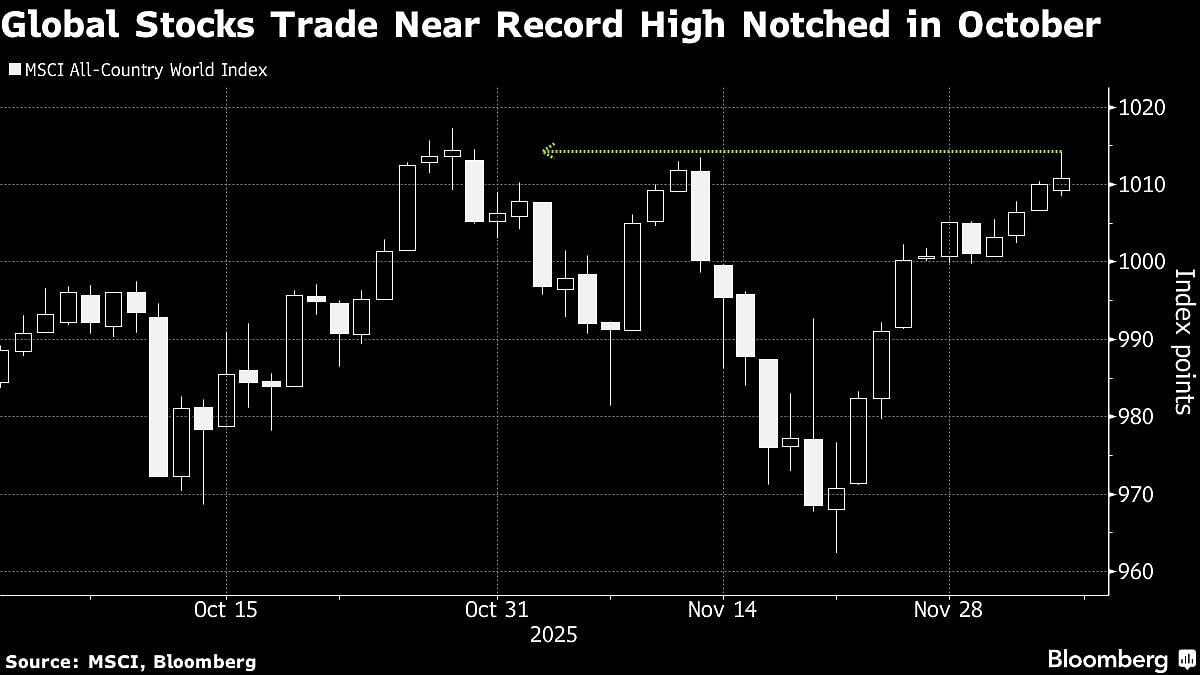 Asian Stocks Tread Water at the Start of Fed Week: Markets Wrap