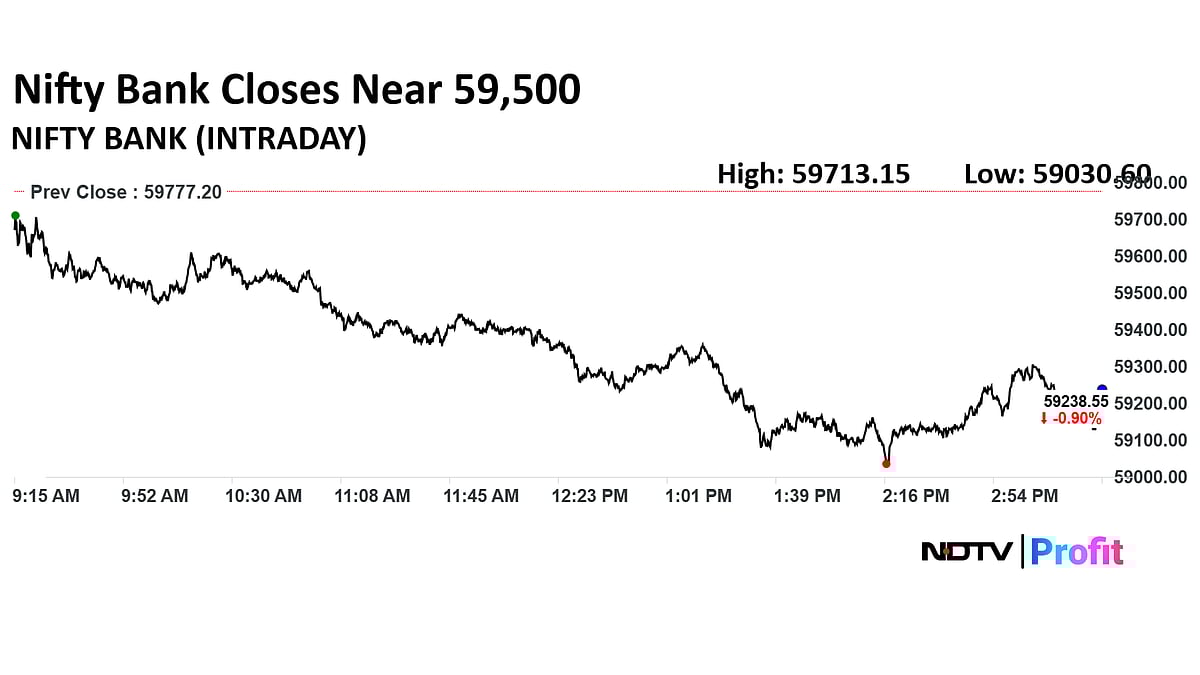 Nifty Ends Near Day's Low, Sensex Slumps 722 Points As BEL, SBI Shares Weigh
