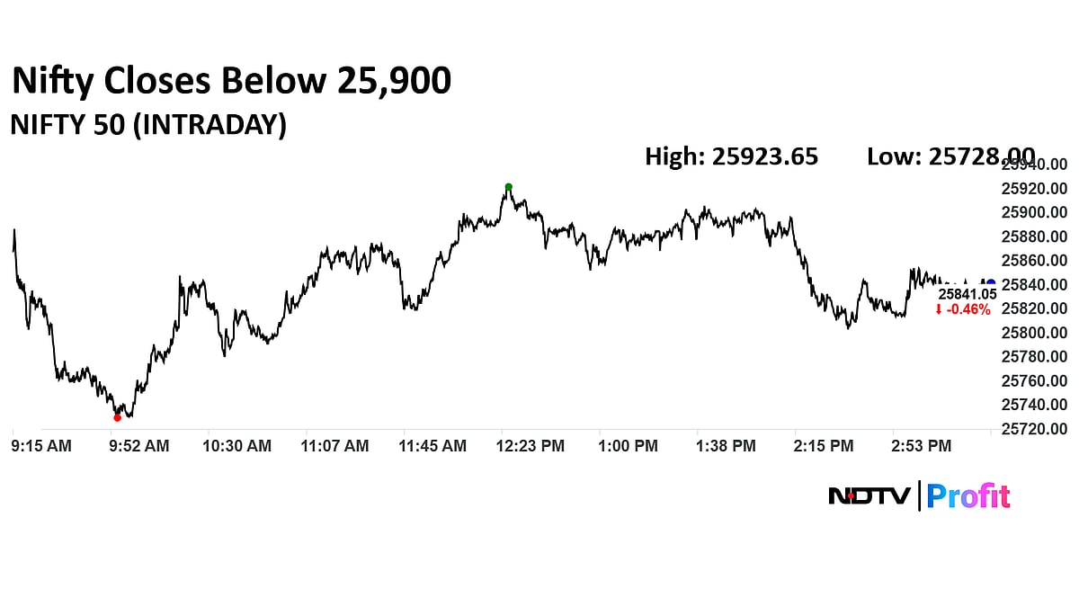 Stock Market Today: Nifty, Sensex Extend Slump For Second Session As Banking Stocks Weigh