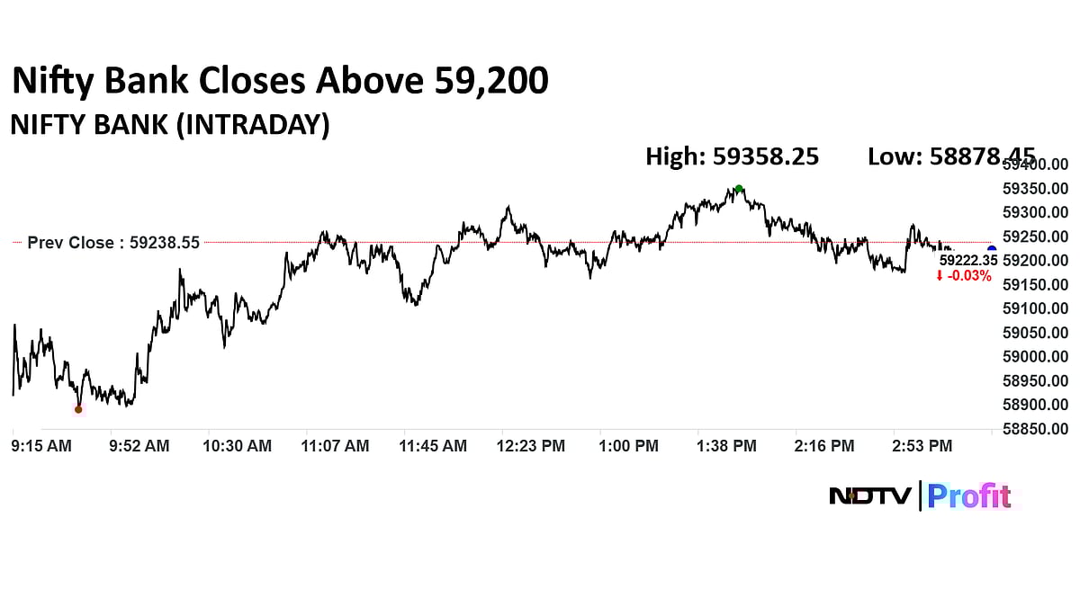 Stock Market Today: Nifty, Sensex Extend Slump For Second Session As Banking Stocks Weigh