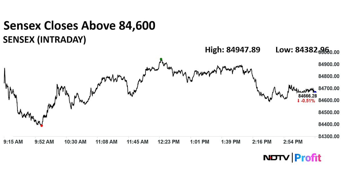 Stock Market Today: Nifty, Sensex Extend Slump For Second Session As Banking Stocks Weigh
