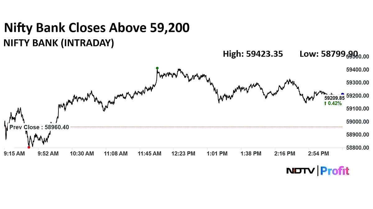 Stock Market Today: Nifty, Sensex Snap Three-Day Losing Streak; RIL, Eternal Stocks Drive Surge