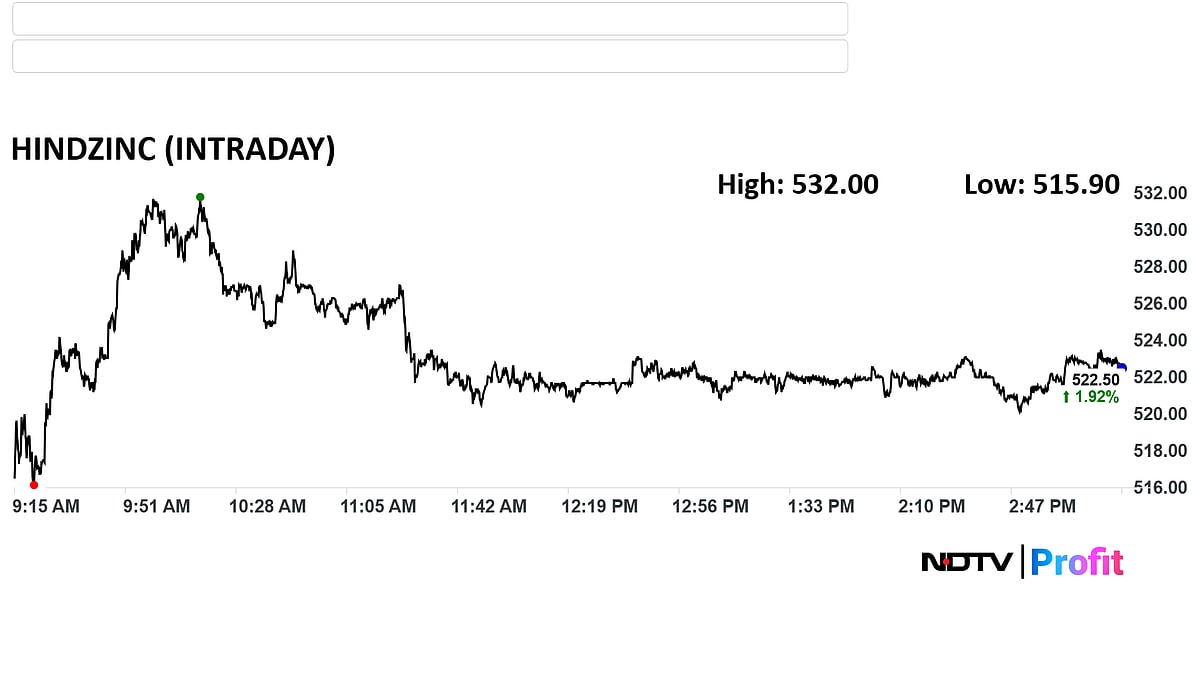 Silver Price Surge Lifts Hindustan Zinc Shares 4% To Rs 532