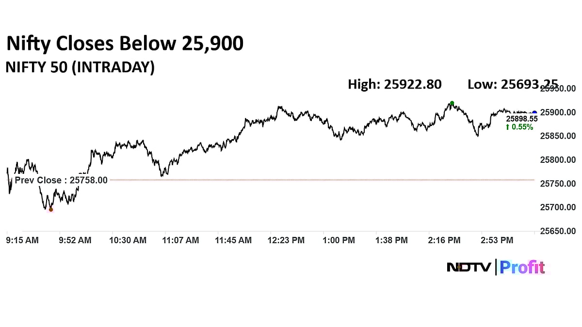 Stock Market Today: Nifty, Sensex Snap Three-Day Losing Streak; RIL, Eternal Stocks Drive Surge