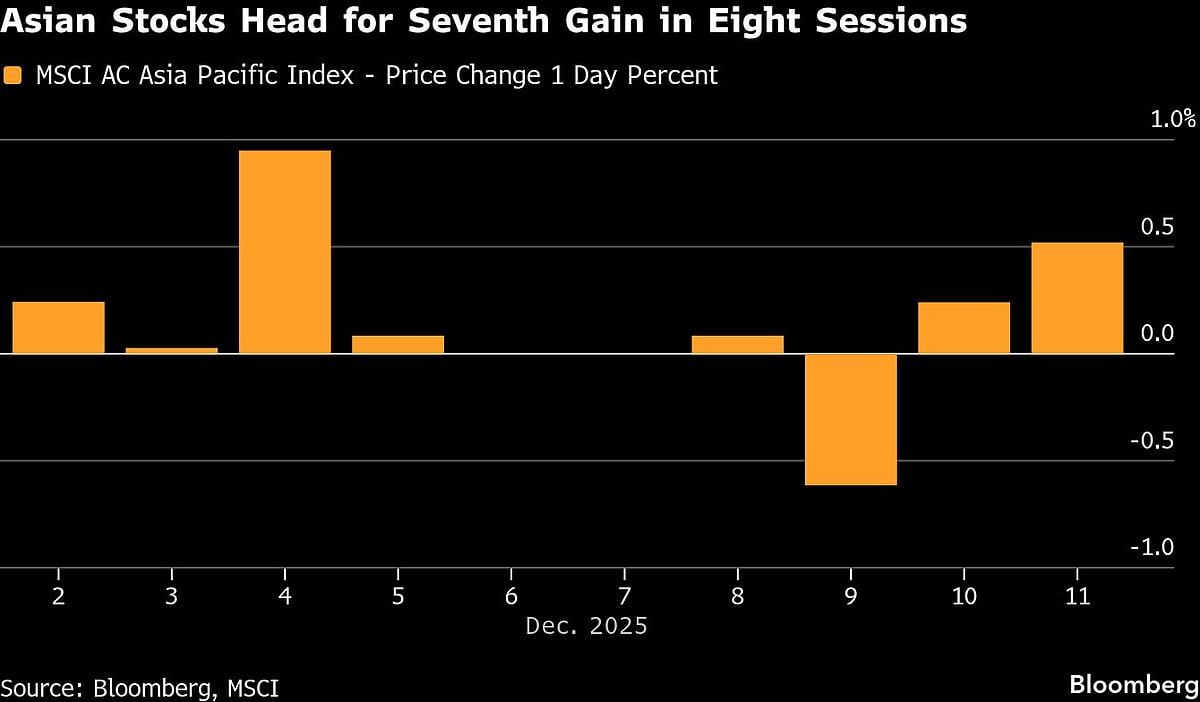 <div class="paragraphs"><p>(Photo: Bloomberg)</p></div>