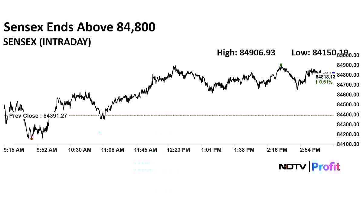Stock Market Today: Nifty, Sensex Snap Three-Day Losing Streak; RIL, Eternal Stocks Drive Surge