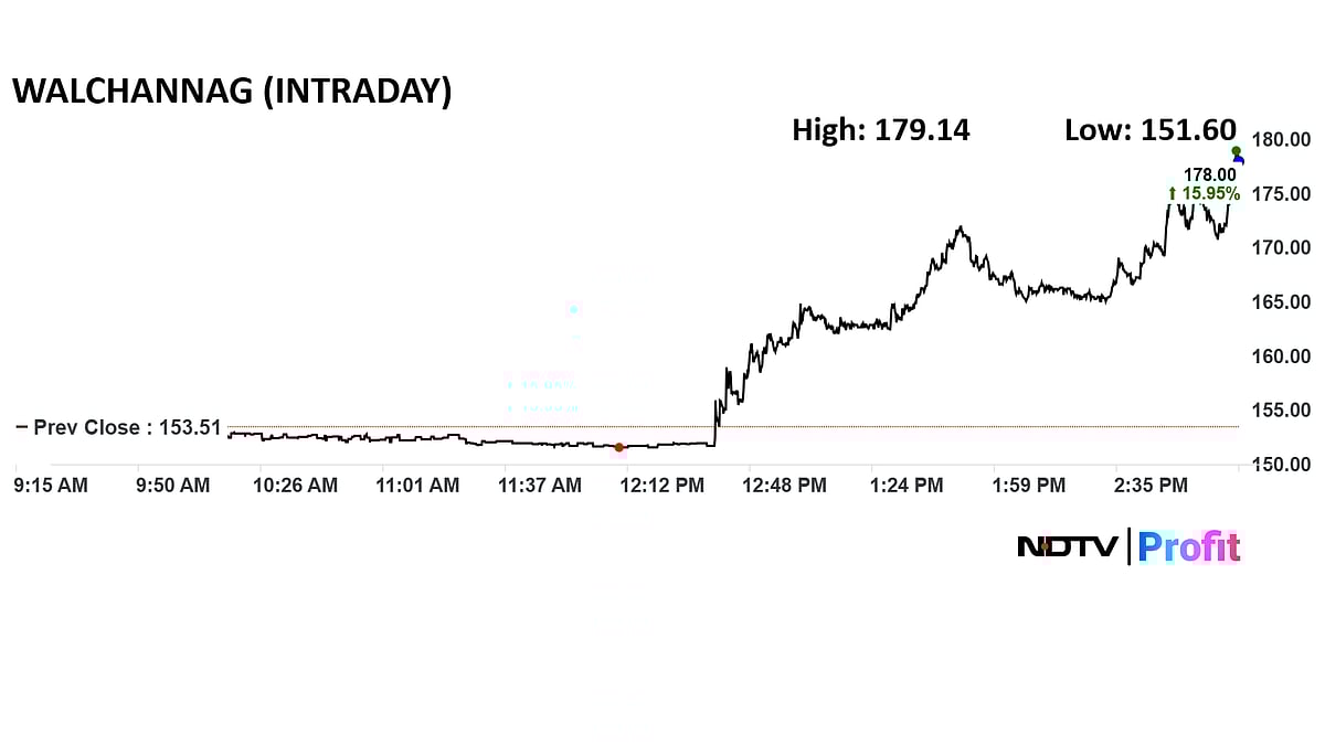 Walchandnagar Shares Jump 16% After Cabinet Clears Atomic Energy Bill