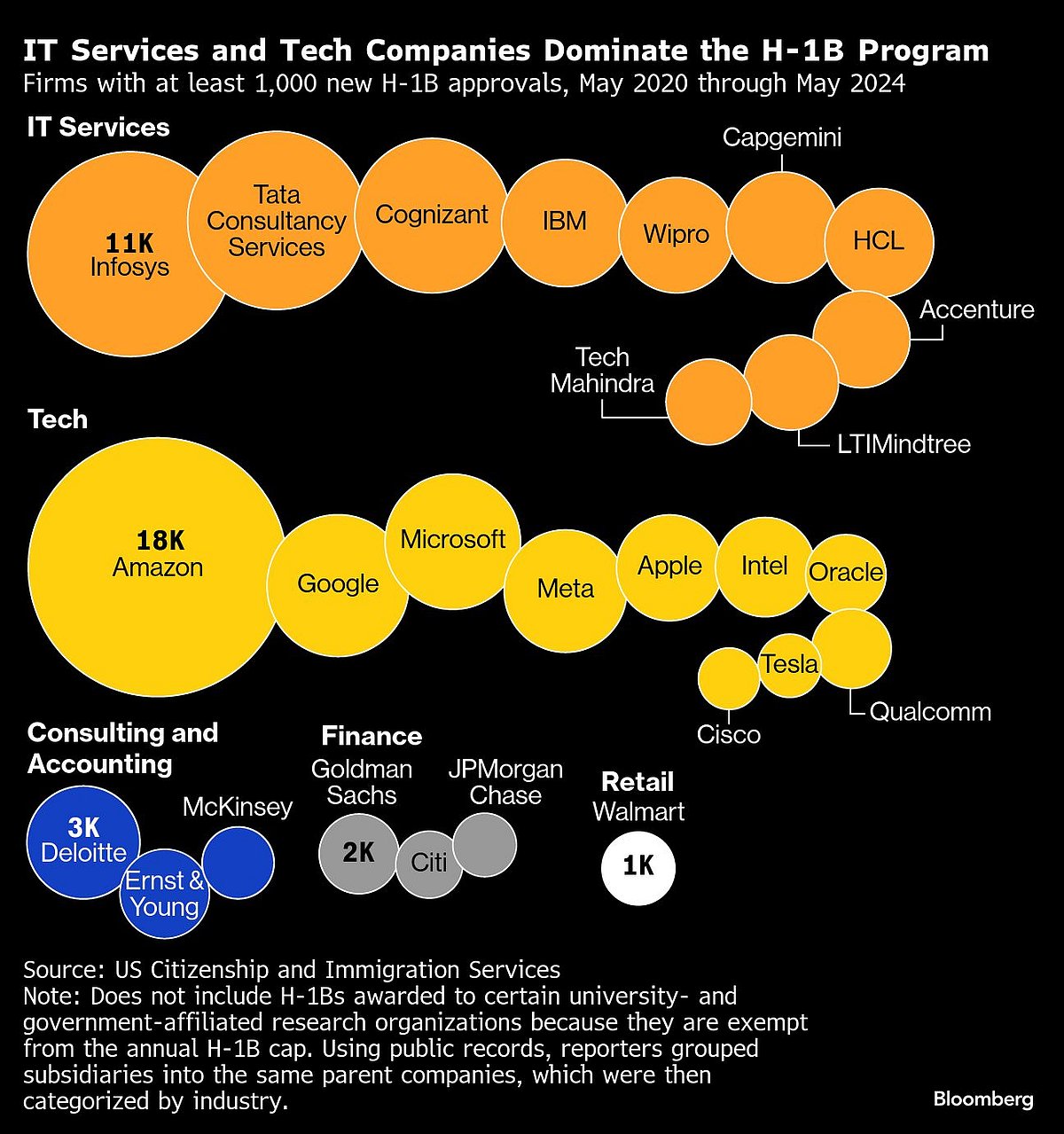 <div class="paragraphs"><p>(Photo: Bloomberg)</p></div>