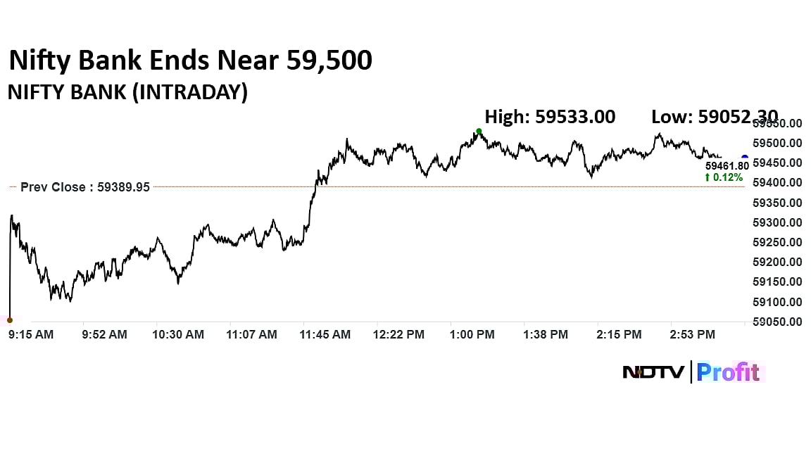 Stock Market Today: Nifty Slips But Retains 26,000 Level, Sensex Ends Flat; HDFC Bank, M&M Key Drags