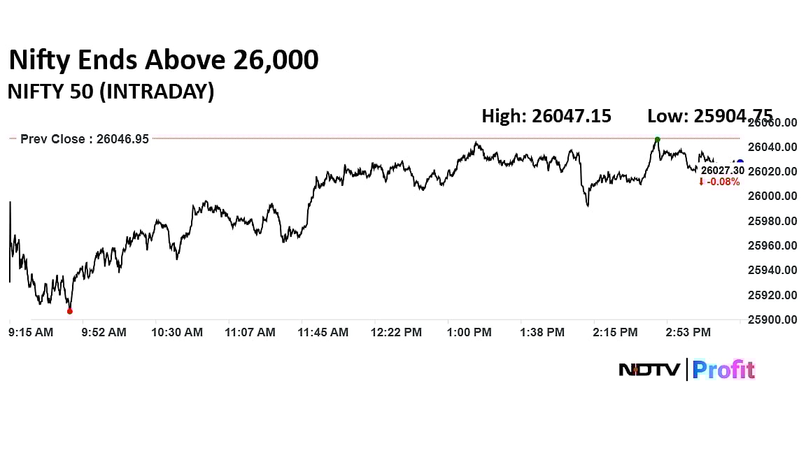 Stock Market Today: Nifty Slips But Retains 26,000 Level, Sensex Ends Flat; HDFC Bank, M&M Key Drags