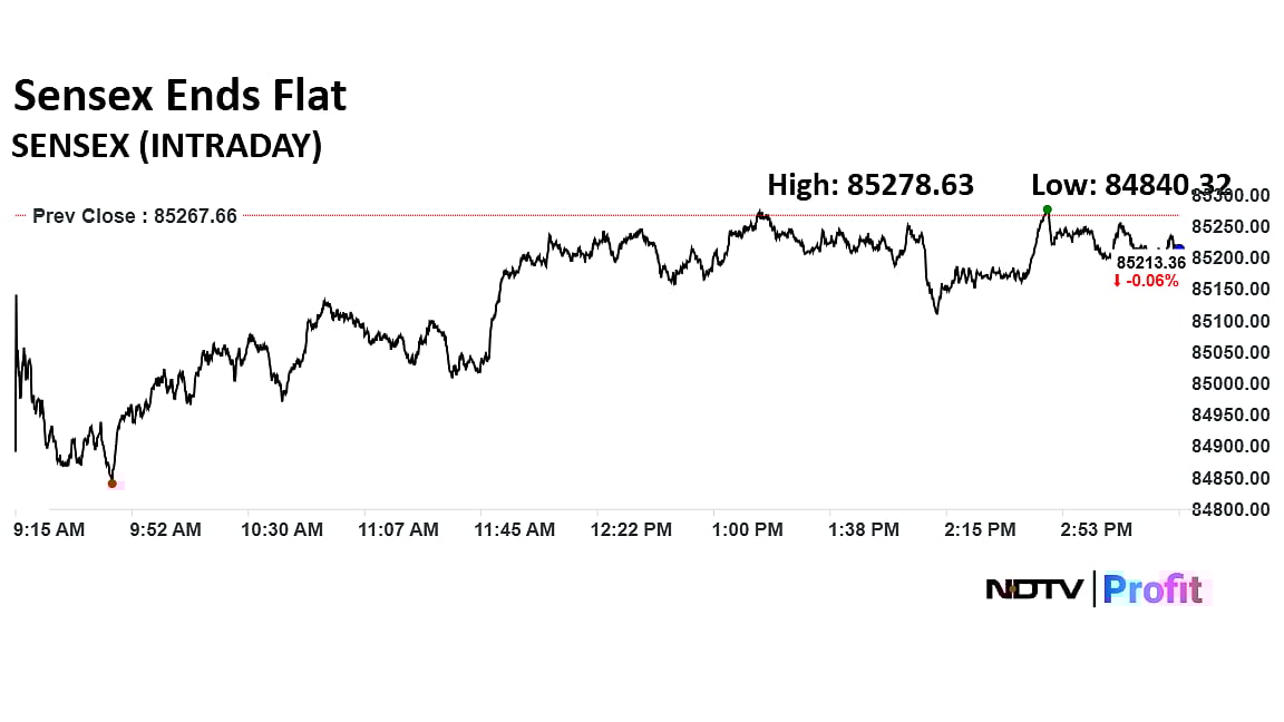 Stock Market Today: Nifty Slips But Retains 26,000 Level, Sensex Ends Flat; HDFC Bank, M&M Key Drags
