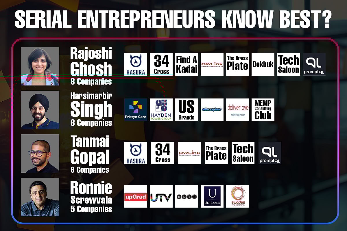 <div class="paragraphs"><p>(Image: NDTV Profit)</p></div>