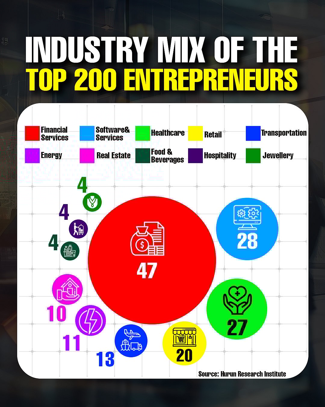 <div class="paragraphs"><p>(Image: NDTV Profit)</p></div>