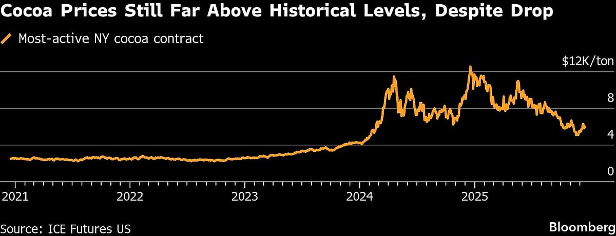 <div class="paragraphs"><p>(Photo: BloombergNews)</p></div>