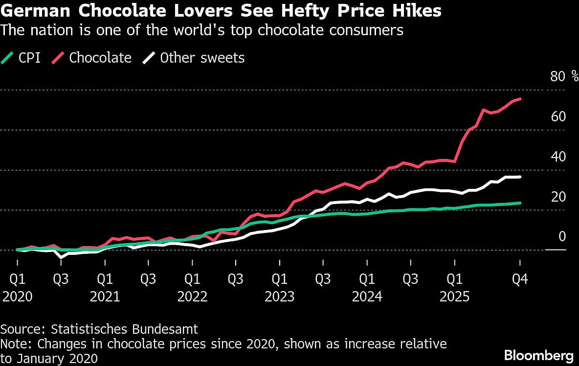 <div class="paragraphs"><p>(Photo: BloombergNews)</p></div>