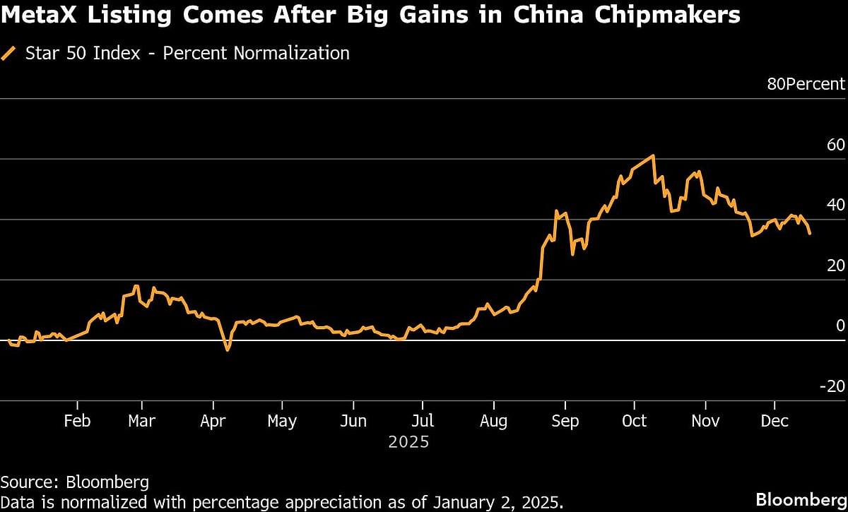 <div class="paragraphs"><p>(Photo: BloombergNews)</p></div>