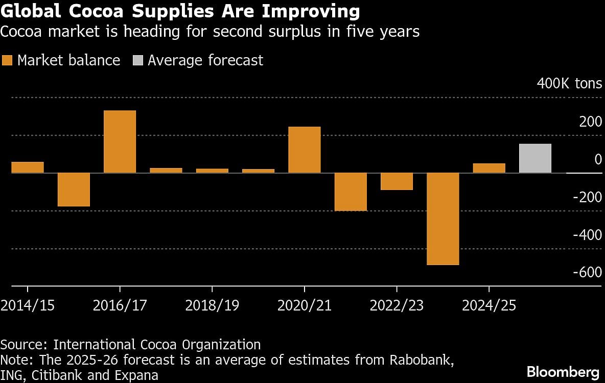 <div class="paragraphs"><p>(Photo: BloombergNews)</p></div>