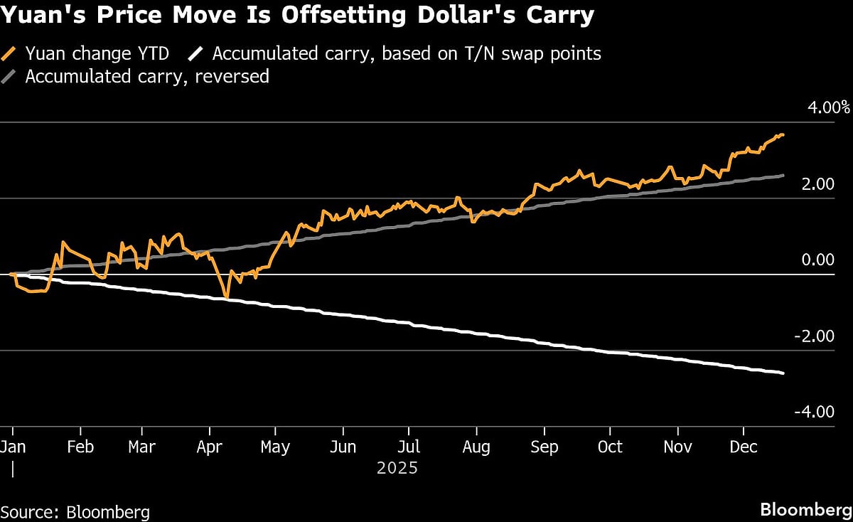 <div class="paragraphs"><p>(Image: Bloomberg)</p></div>
