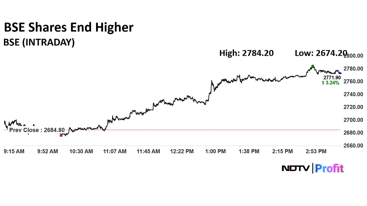BSE Shares End Higher After Reports Indicate Launch Of New Monthly Index Options