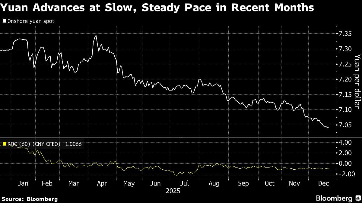<div class="paragraphs"><p>(Image: Bloomberg)</p></div>
