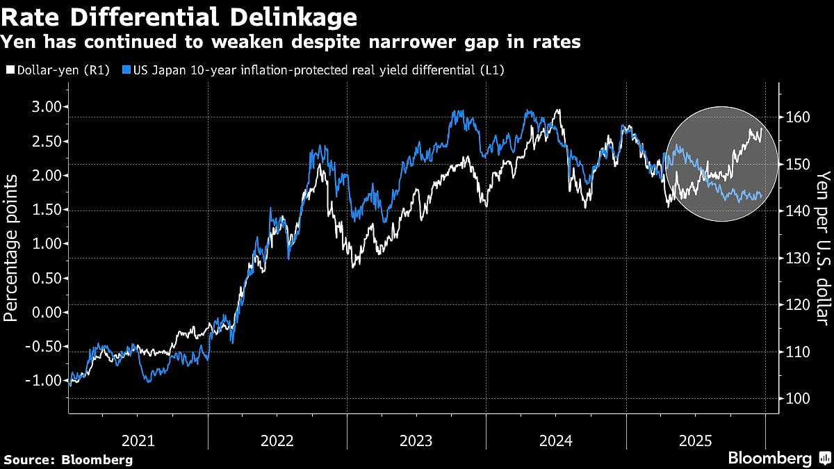 <div class="paragraphs"><p>(Image: Bloomberg)</p></div>