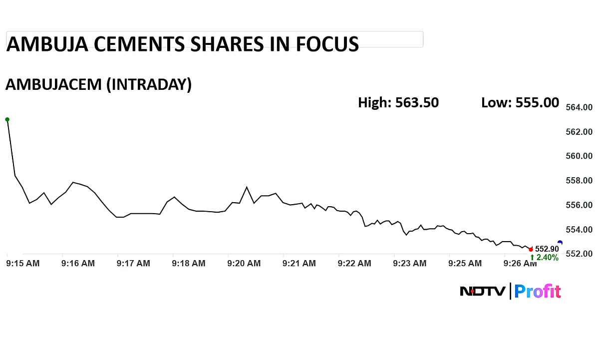 <div class="paragraphs"><p>Ambuja Cements shares zoom after positive Morgan Stanley report. (Photo: NDTV Profit)</p></div>