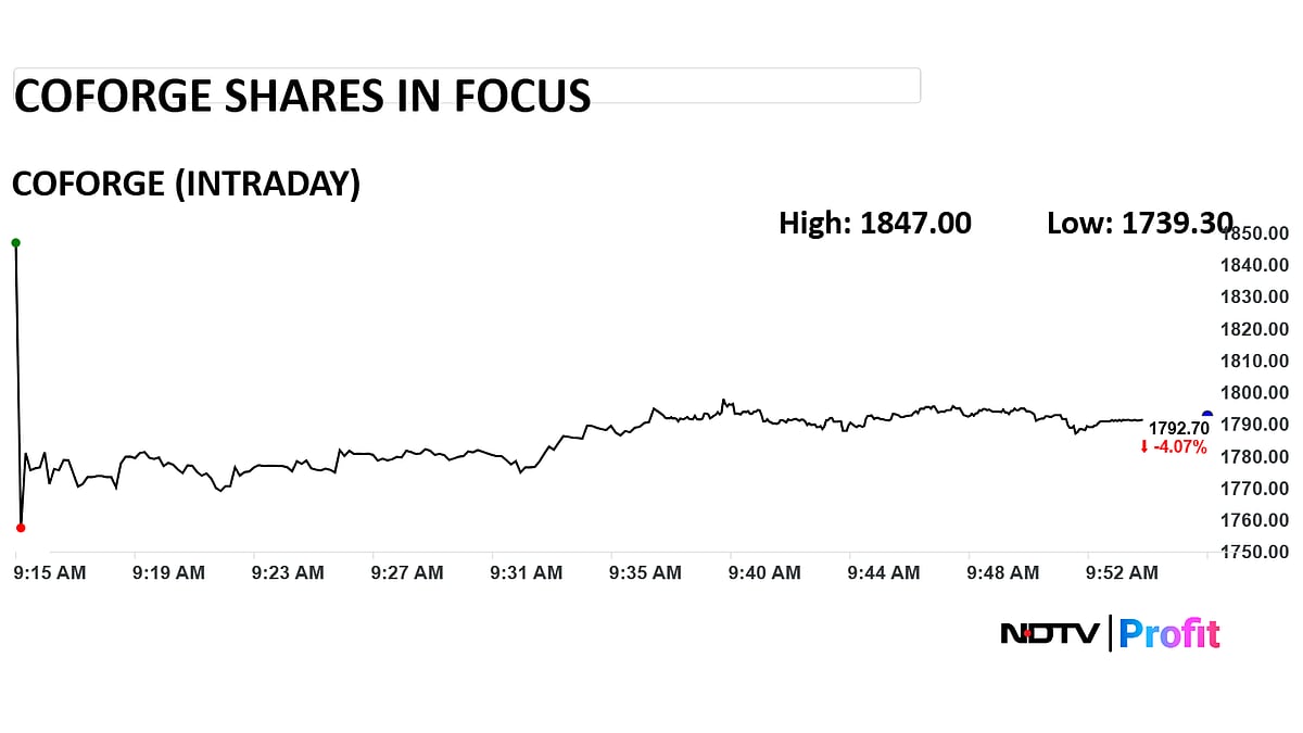 <div class="paragraphs"><p>(Photo: NDTV Profit)</p></div>