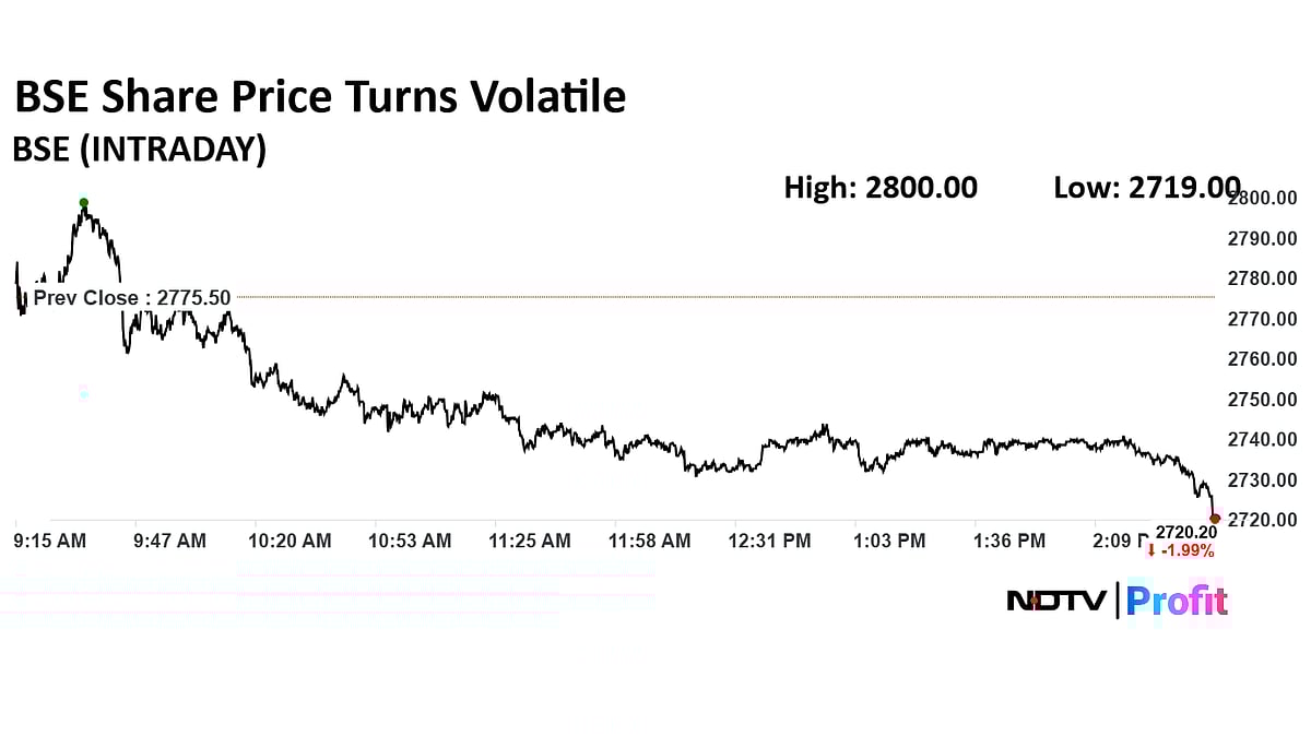 BSE Clarifies On New Monthly Index Options Report; Says Evaluation Underway, No Material Event
