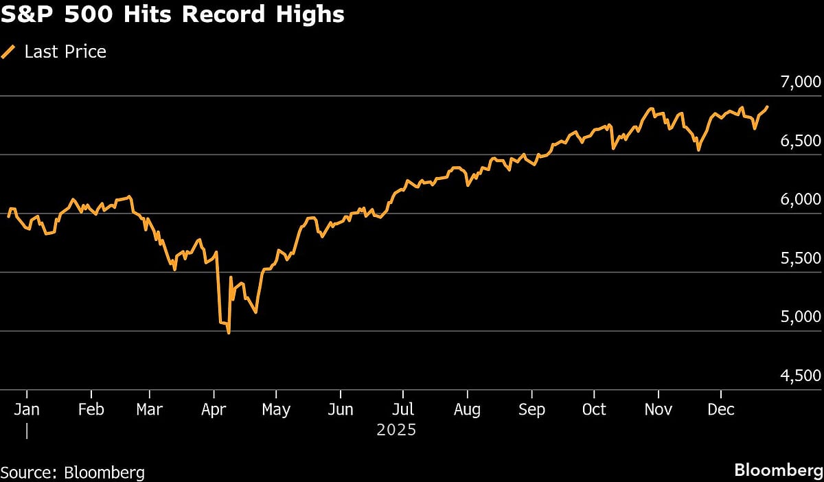 Asian Stocks Advance At Open, Gold Tops $4,500: Markets Wrap