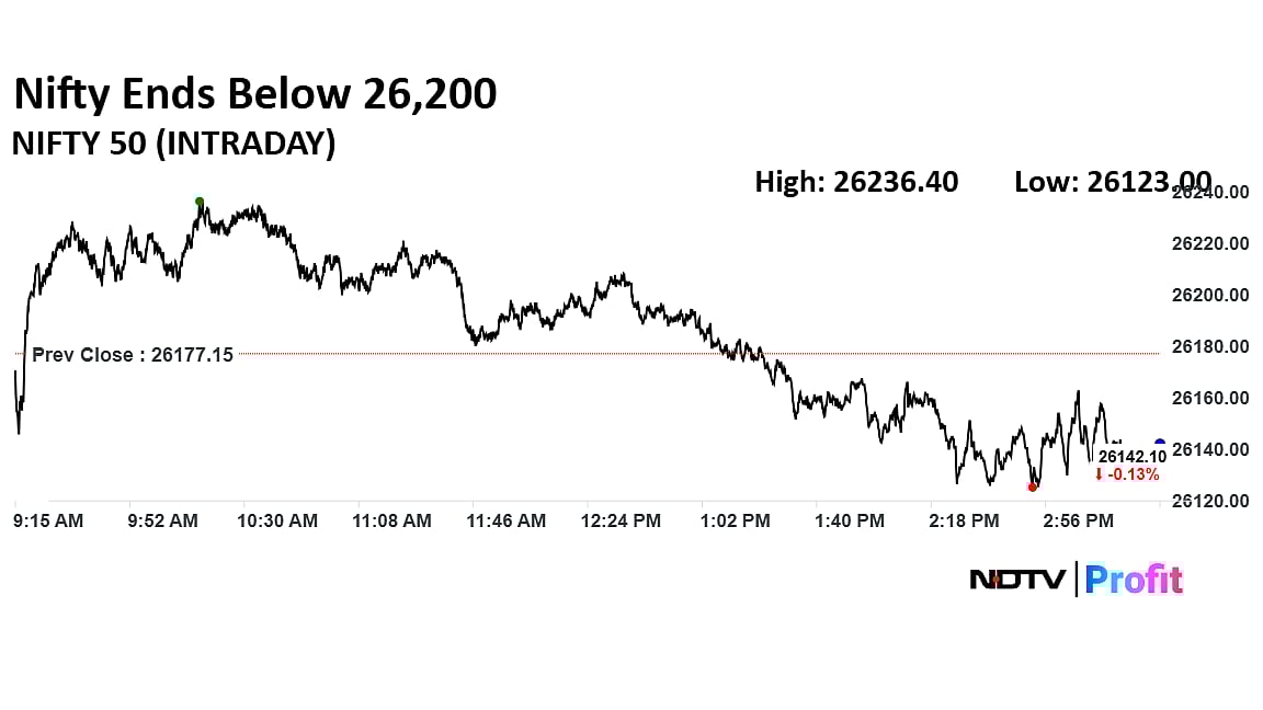 Stock Market Today: Nifty Ends Lower As Bulls Lose Steam After Touching 26,200, Sensex Slips Over 100 Points