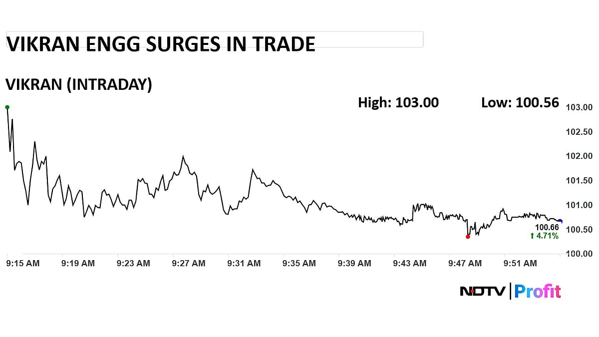 Stock Market LIVE: Nifty, Sensex Trade Lower; Defence Leads Sectoral Rally