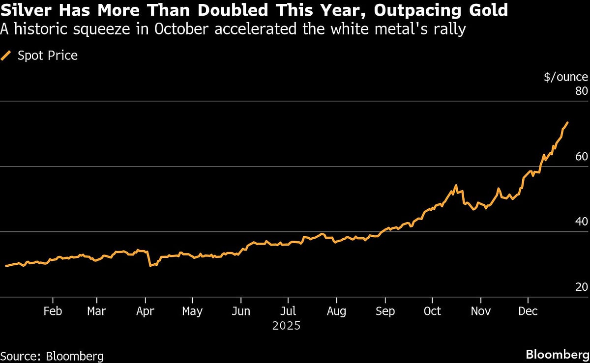 <div class="paragraphs"><p>(Image: Bloomberg)</p></div>