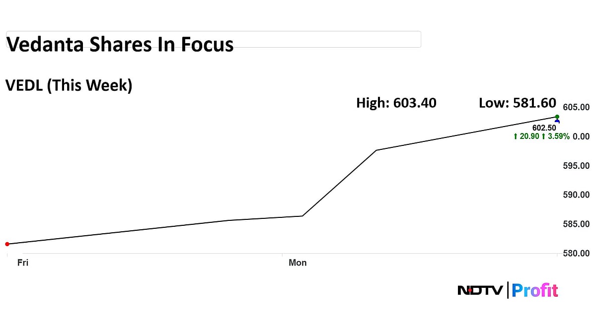 Stock Market LIVE: Nifty, Sensex Near Day's Lows; Defence Leads Sectoral Rally